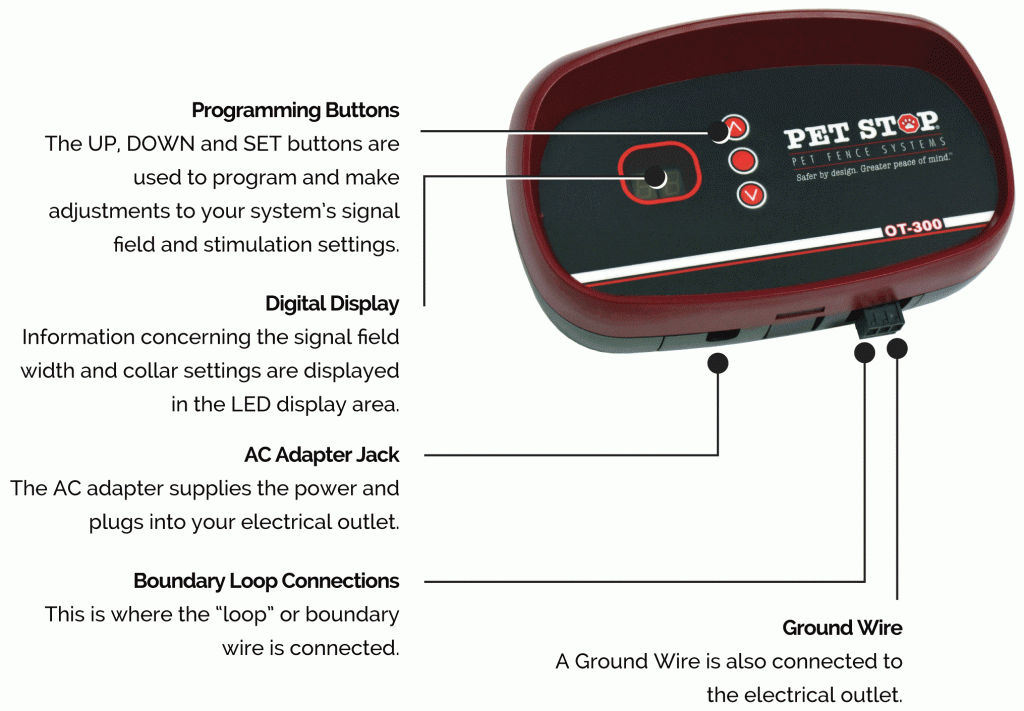 og-ot300-outdoor-transmitter-diagram